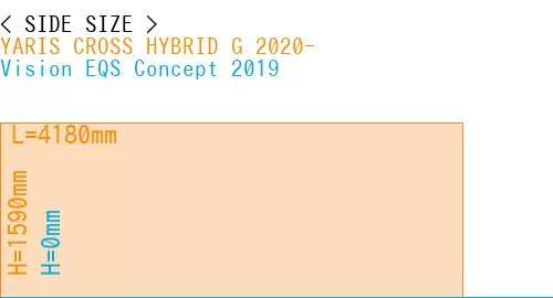 #YARIS CROSS HYBRID G 2020- + Vision EQS Concept 2019